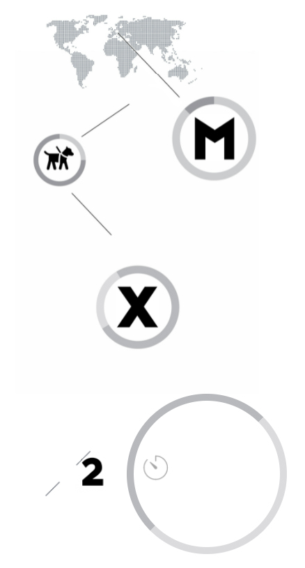 2XM